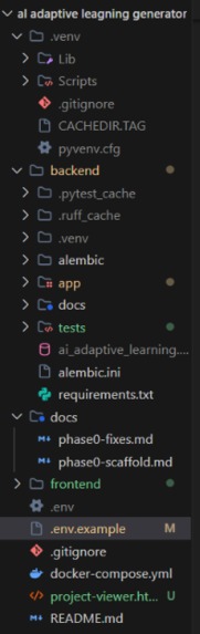 AI Adaptive Learning Journey Generator – screenshot 1
