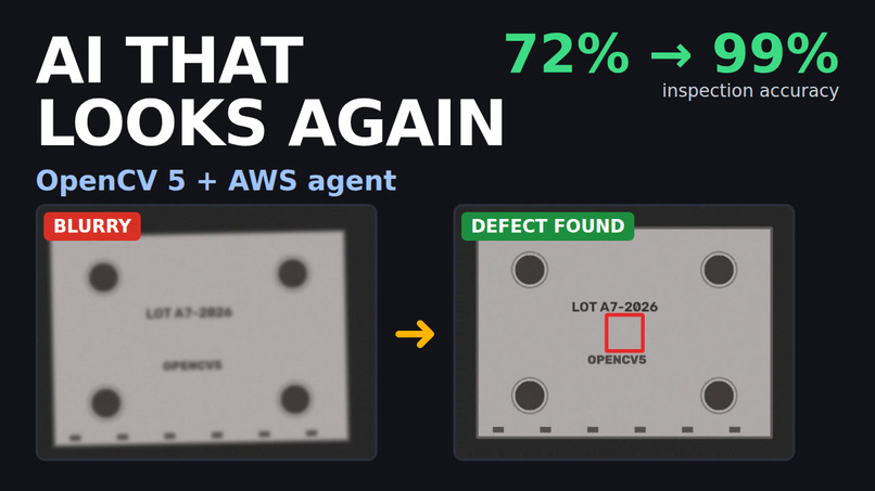 InspectAgent: Agentic Visual Inspection with OpenCV 5 + AWS – screenshot 1