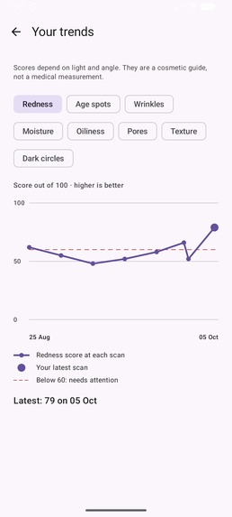 ShiftSkin – screenshot 2