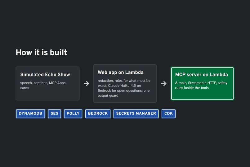 Scam Guardian for Alexa+ – screenshot 2