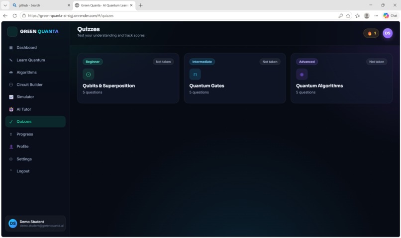Green Quanta -AI Quantum Learning Platform – screenshot 4