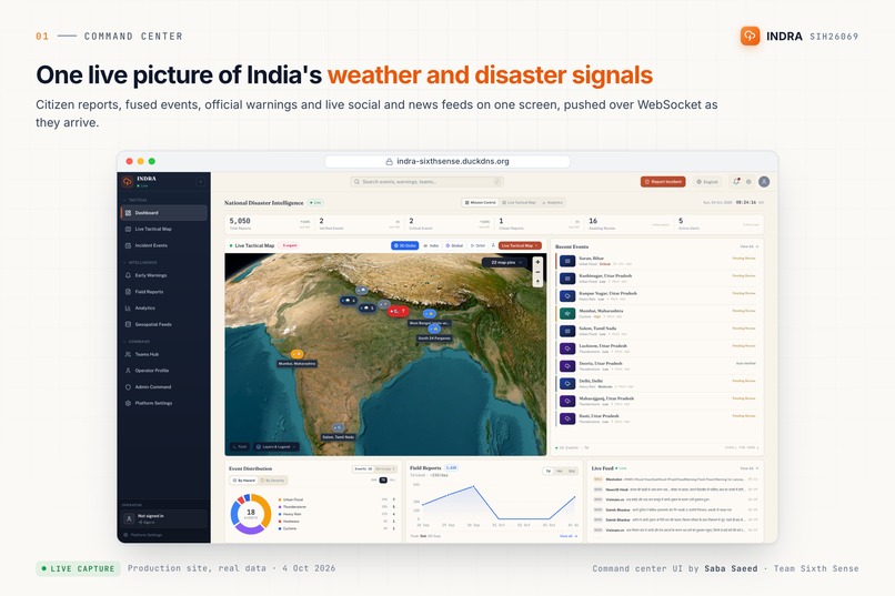 INDRA — Disaster & Weather Intelligence Platform – screenshot 7