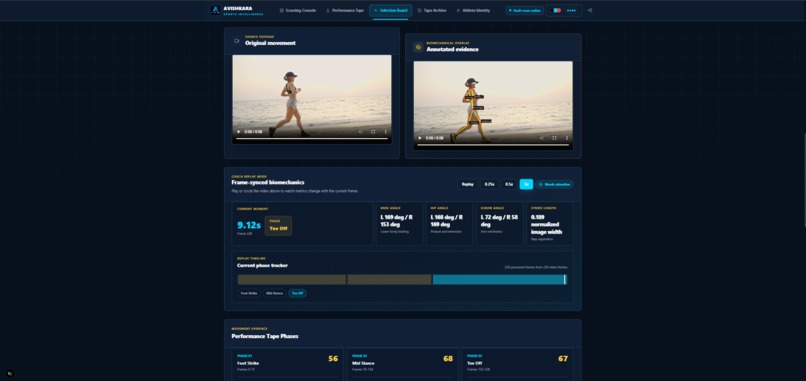 Avishkara – screenshot 7