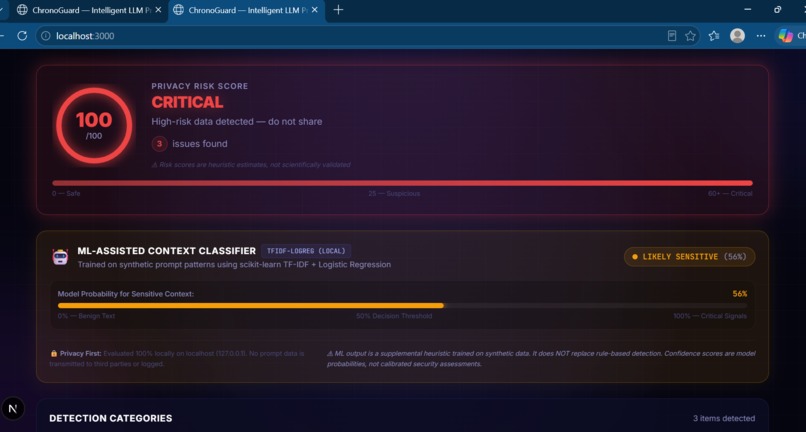 ChronoGuard  – screenshot 1