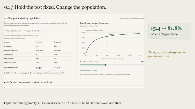 BaseRate — AI Screening Literacy Lab – screenshot 3
