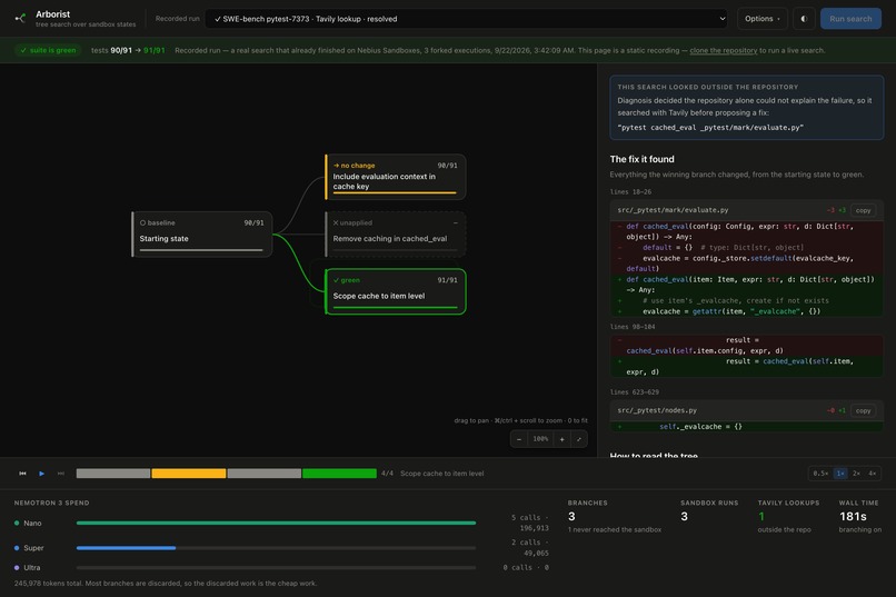 Arborist – screenshot 1