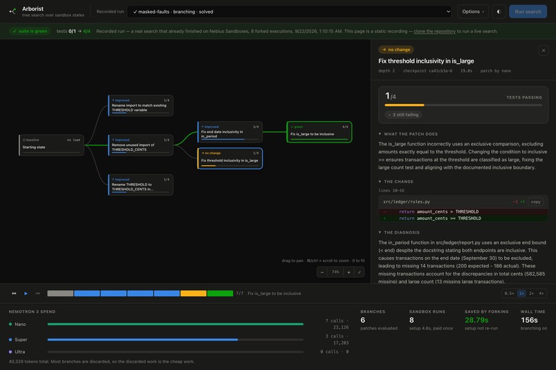 Arborist – screenshot 3