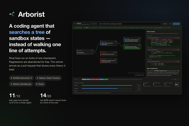 Arborist – screenshot 11