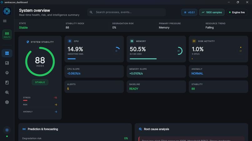 SentraCore – screenshot 2