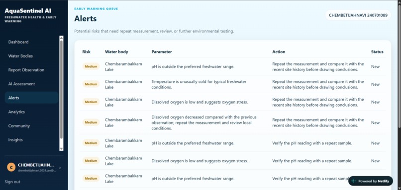 AquaSentinel AI  – screenshot 7