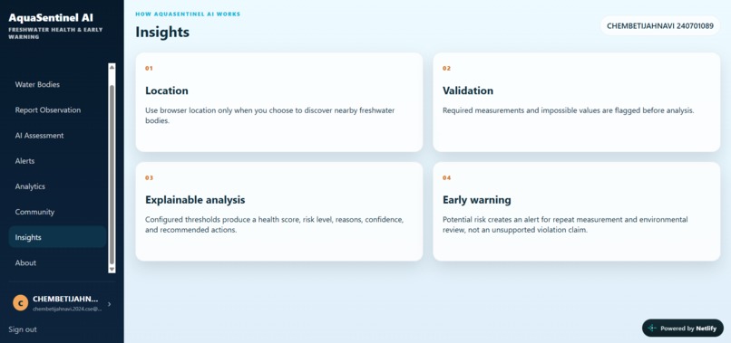 AquaSentinel AI  – screenshot 11