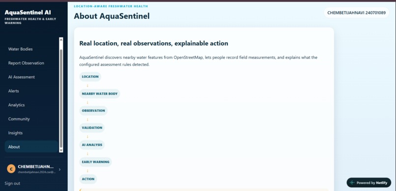 AquaSentinel AI  – screenshot 12
