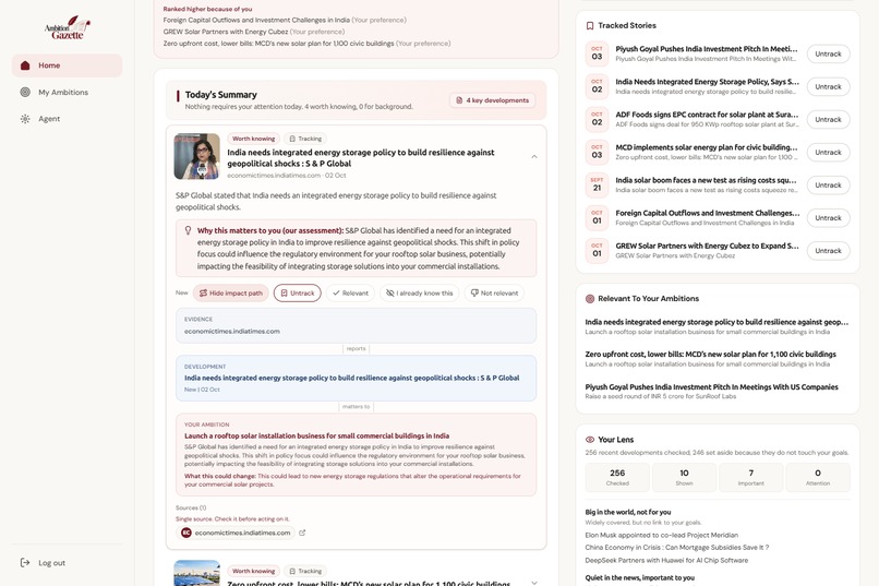 Ambition Gazette – screenshot 4