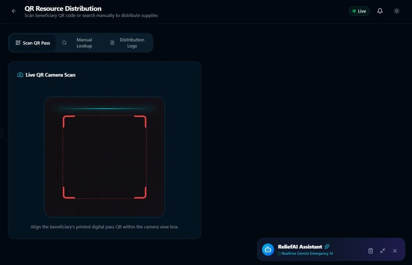 Smart Web-Based Flood Relief Management System – screenshot 1