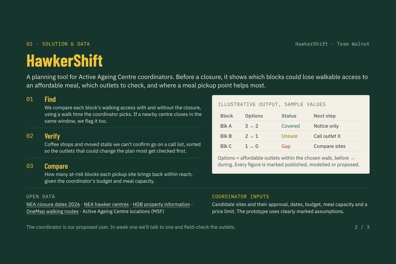 Walnut – screenshot 3