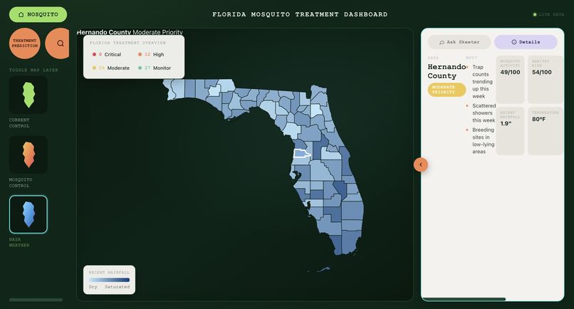 Nosquito – screenshot 1