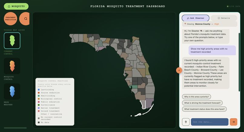 Nosquito – screenshot 2