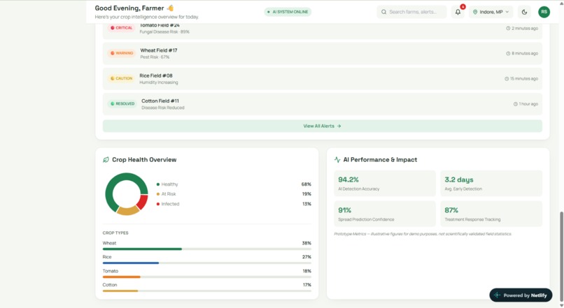 CROPCARE AI – screenshot 1