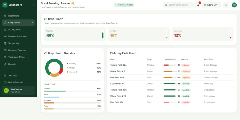 CROPCARE AI – screenshot 6