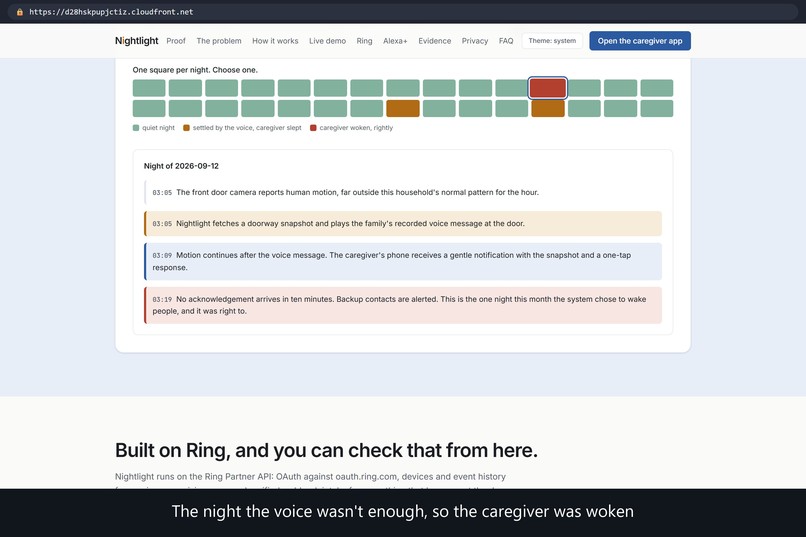 Nightlight – screenshot 5