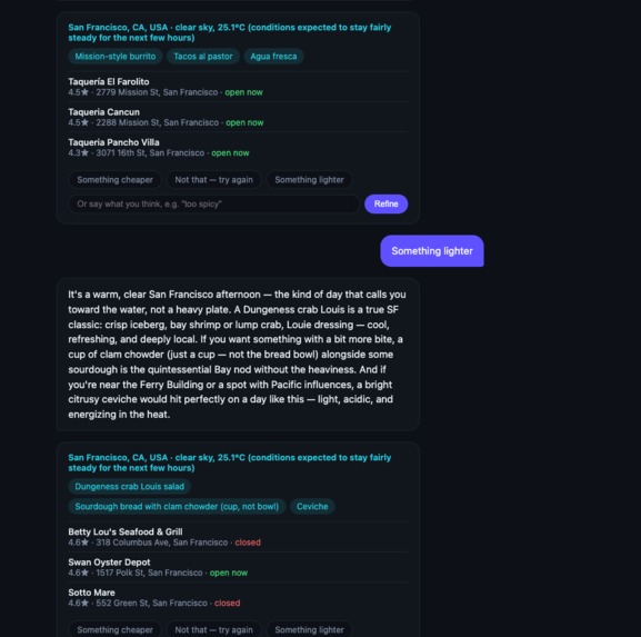 Forecast Fork – screenshot 3
