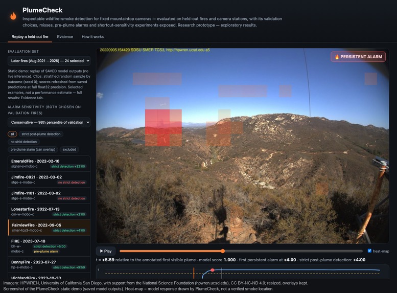 PlumeCheck: Inspectable Wildfire-Smoke Detection – screenshot 1