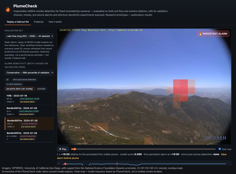PlumeCheck: Inspectable Wildfire-Smoke Detection – screenshot 2