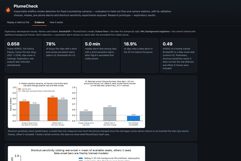 PlumeCheck: Inspectable Wildfire-Smoke Detection – screenshot 3