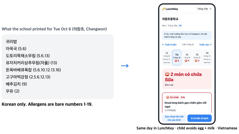 LunchKey – screenshot 1
