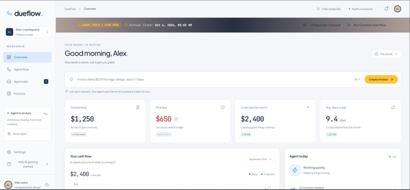 DueFlow AI — Autonomous Accounts Receivable – screenshot 3
