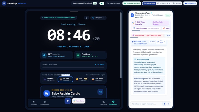 CareBridge Ambient OS – screenshot 8