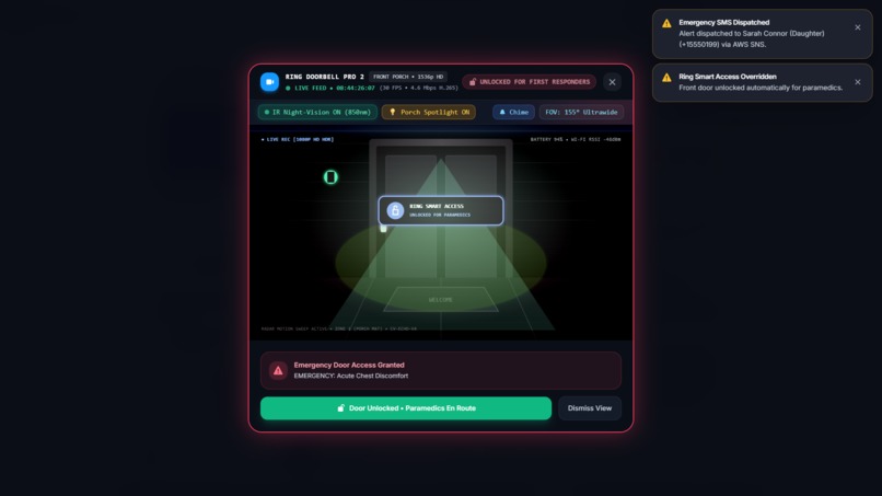 CareBridge Ambient OS – screenshot 9