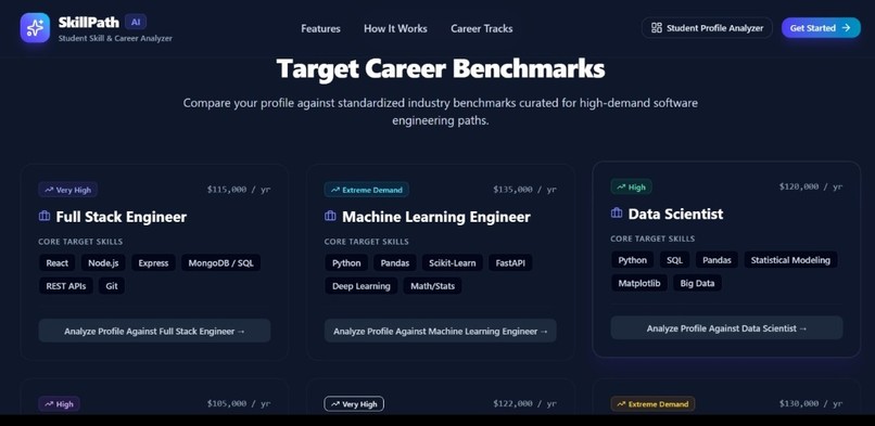skillpath-ai – screenshot 4
