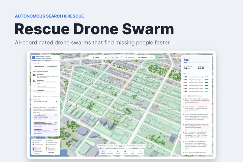 Search And Rescue Drone Swarm – screenshot 1
