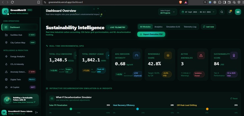 GreenMetriXc – screenshot 1