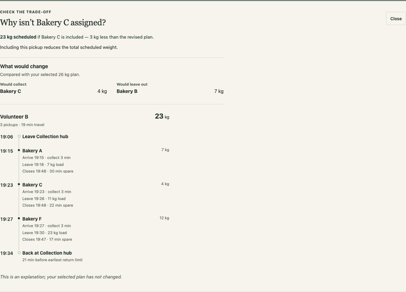 BreadRelay – screenshot 5