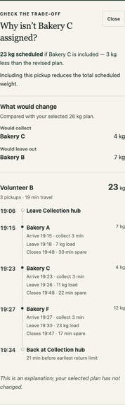 BreadRelay – screenshot 7