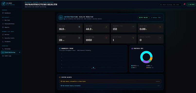 CyberResilience:Autonomous AI Web Security Assessment System – screenshot 2
