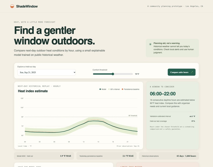 ShadeWindow – screenshot 1