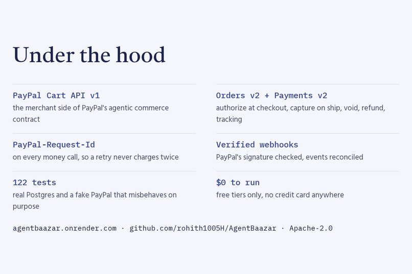 AgentBaazar – screenshot 2