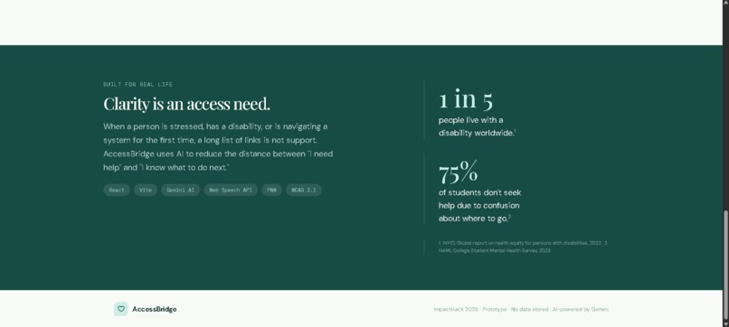 AccessBridge — Find Your Next Step – screenshot 1