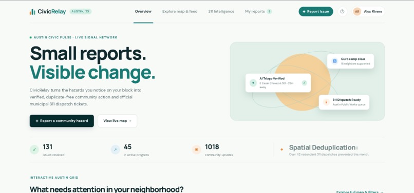 CivicRelay: Smart Community 311 Dispatch – screenshot 1