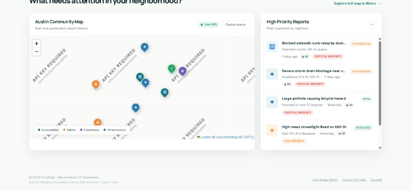 CivicRelay: Smart Community 311 Dispatch – screenshot 3