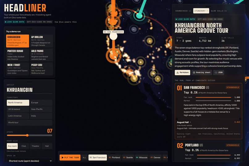 Headliner – screenshot 2