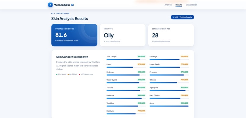 MedicalSkin AI – screenshot 3