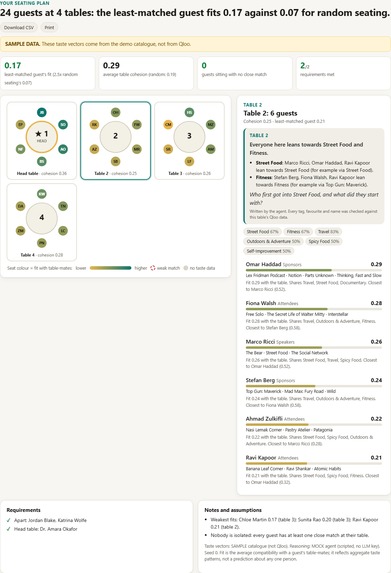 Placecard – screenshot 2
