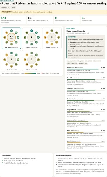 Placecard – screenshot 3