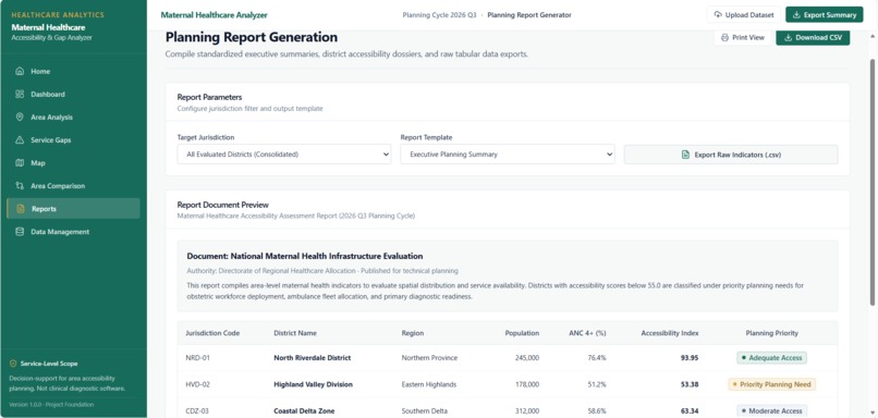 Maternal Healthcare Service Gap Analyzer – screenshot 5