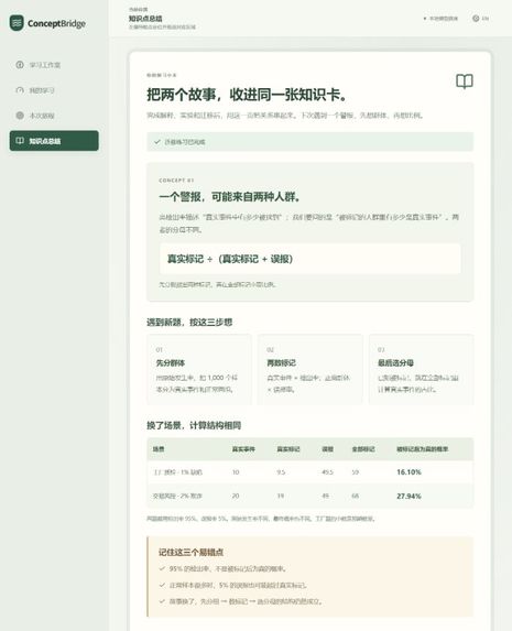 ConceptBridge: Learn Beyond Memorization – screenshot 1