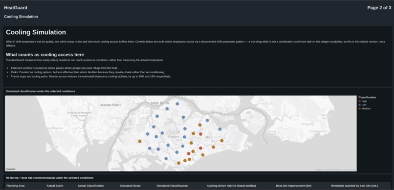 HeatGuard – screenshot 3